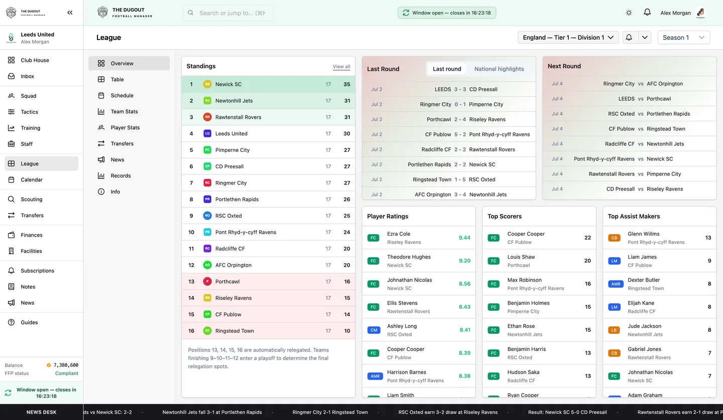 League standings and fixture list for the current season